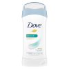Dove Women s Sensitive Anti-Perspirant Deodorant Stick, 2.6 Ounce, 12 Per Case | SKU: 504236 | UPC: 079400507402