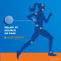 Aleve Back And Muscle, 50 Tablets, 3 Per Box, 12 Per Case | SKU: 735374 | GTIN: 50025866592037