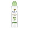 Dove Women s Advanced Care Cool Essentials Anti-Perspirant Deodorant Aerosol, 3.8 Fluid Ounce, 12 Per Case