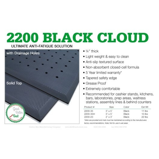 Cactus Mat Vip Blkcloud Black 3 X5 , 1 Each